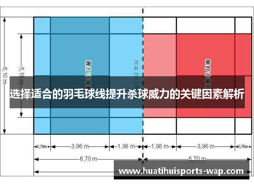 选择适合的羽毛球线提升杀球威力的关键因素解析