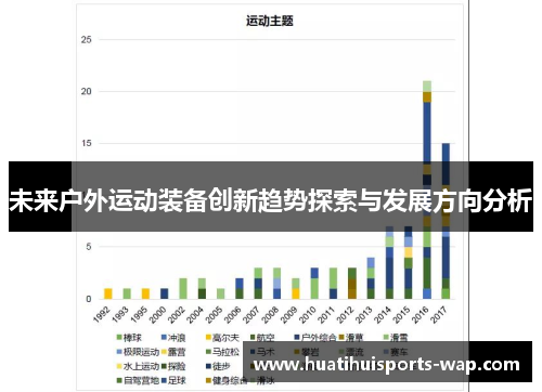 未来户外运动装备创新趋势探索与发展方向分析